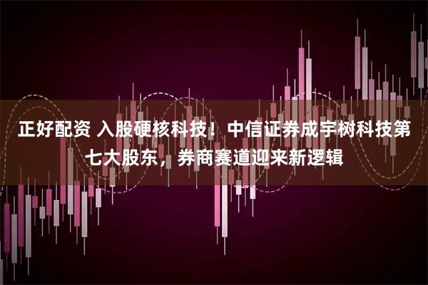 正好配资 入股硬核科技！中信证券成宇树科技第七大股东，券商赛道迎来新逻辑